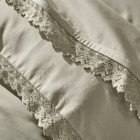 Le coton